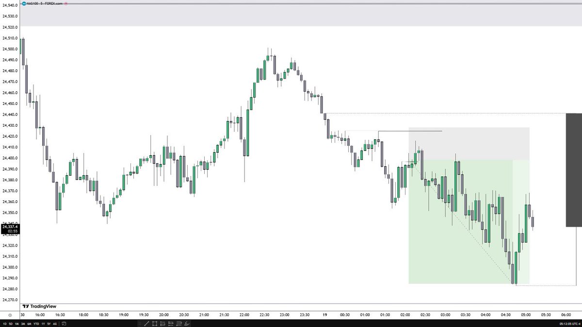 Ọlọ́huntóyìn T. Ọlánrewájú tweet media