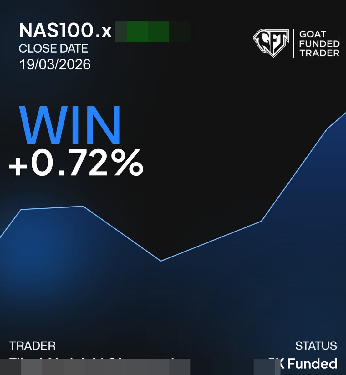 Ọlọ́huntóyìn T. Ọlánrewájú tweet media