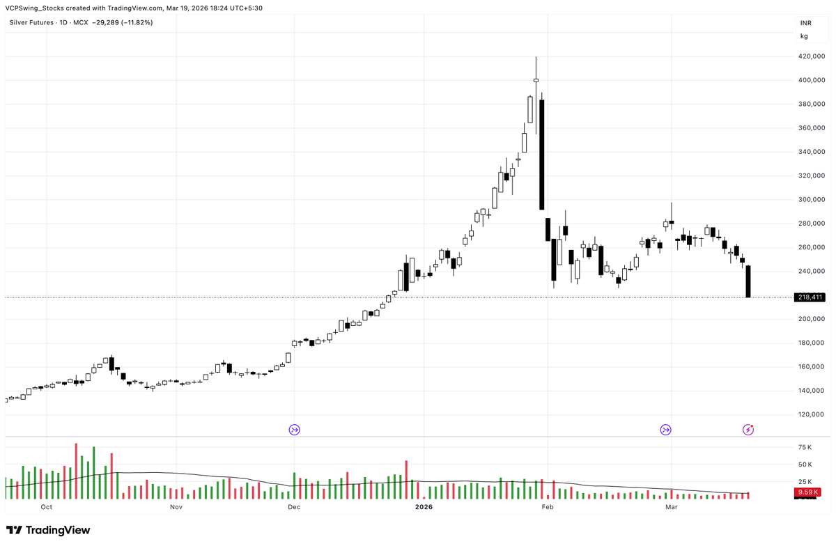 Buy Before Breakout tweet media