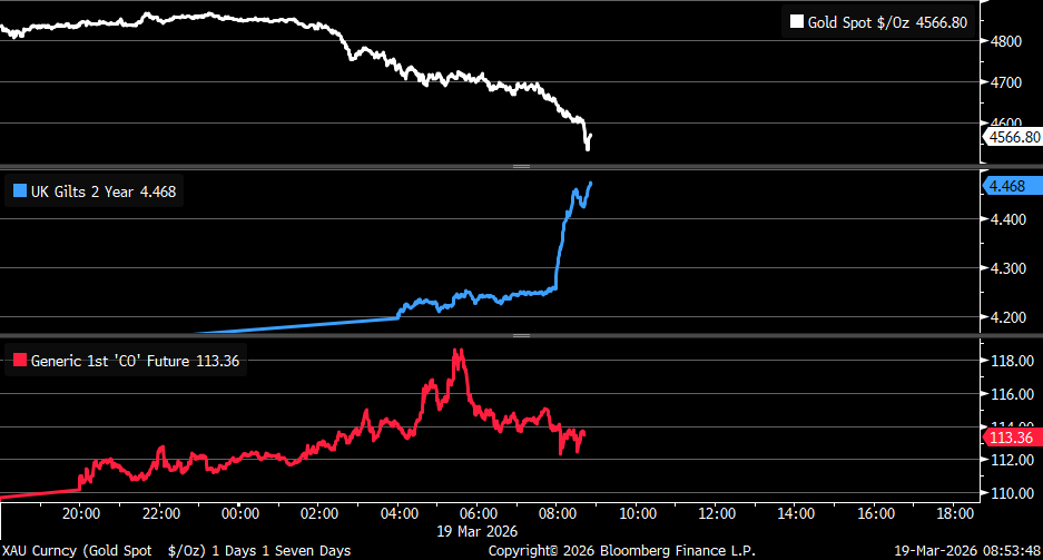 Kevin Gordon tweet media