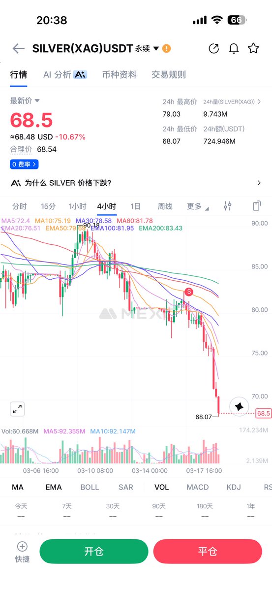 CryptoDanta/蛋挞不是嘤嘤怪. tweet media