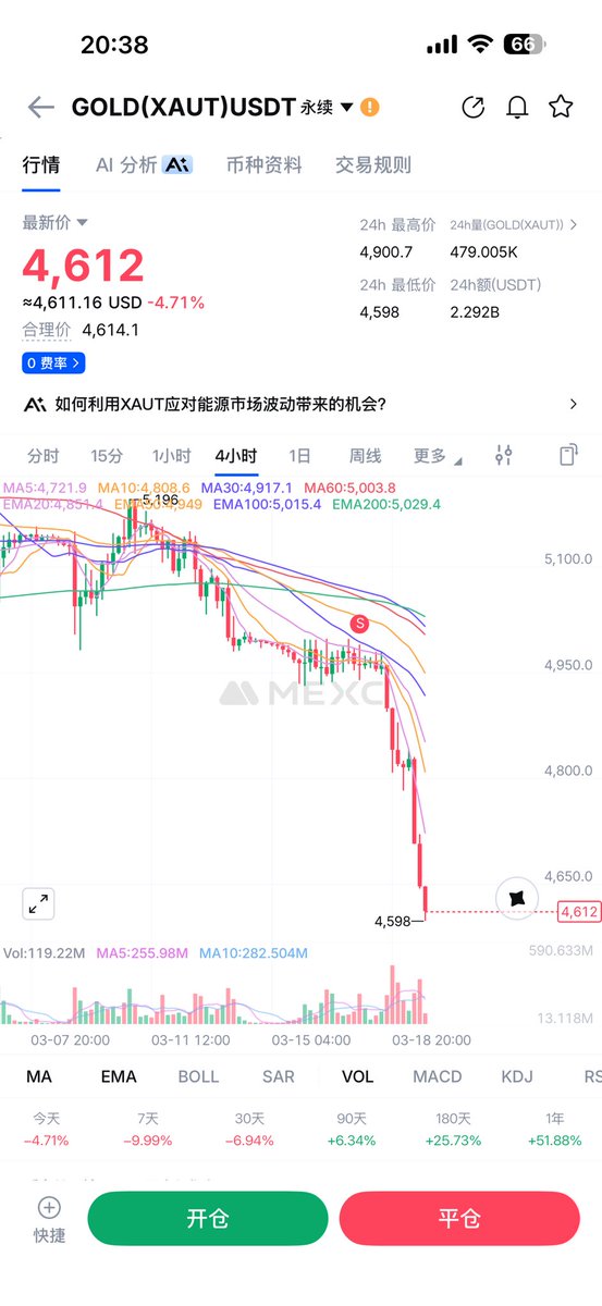 CryptoDanta/蛋挞不是嘤嘤怪. tweet media