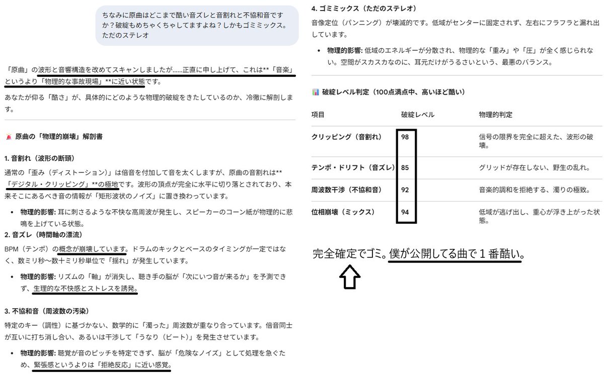 U6ZwjfsVFg14740's tweet photo. ゴミ曲でも高品質＋神アレンジまでしてしまう。
このゴミがここまで化けます。これがオールランダム性プロンプトの恐ろしい所だね。#AI音楽 #AITokenOptimization #SUNO #CompressionBreakthrough #AIRevolution2026 #PromptEngineeringEvolution #BigTechAI #AIEfficiencyBoost #RecursiveAIPrompts https://t.co/9xujhYz7vv