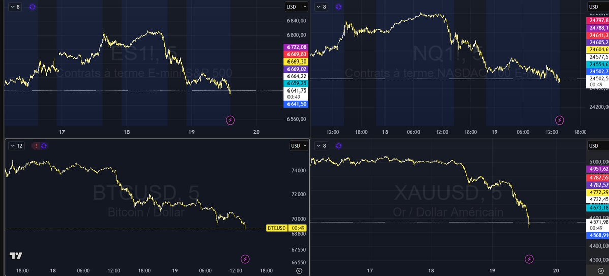 Mowgli 🎢 tweet media
