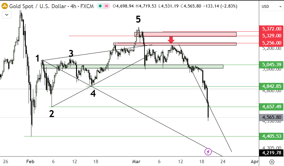 Ozan Cem Çakır(AB--) tweet media