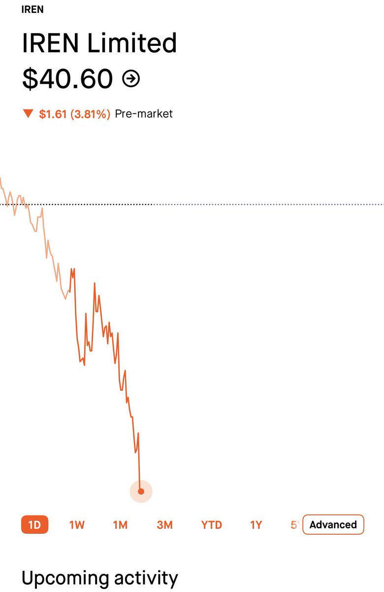 investing tweet media
