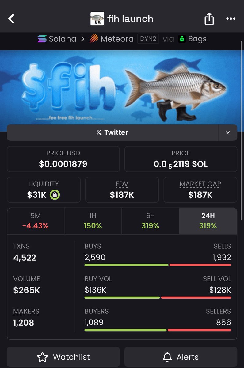 Meme Wolf tweet media