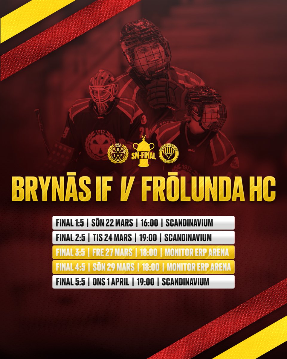 Brynäs IF tweet media