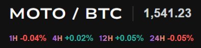 Gm 🚀 

$MOTO (Testnet) = $1.0644 / 1541sats