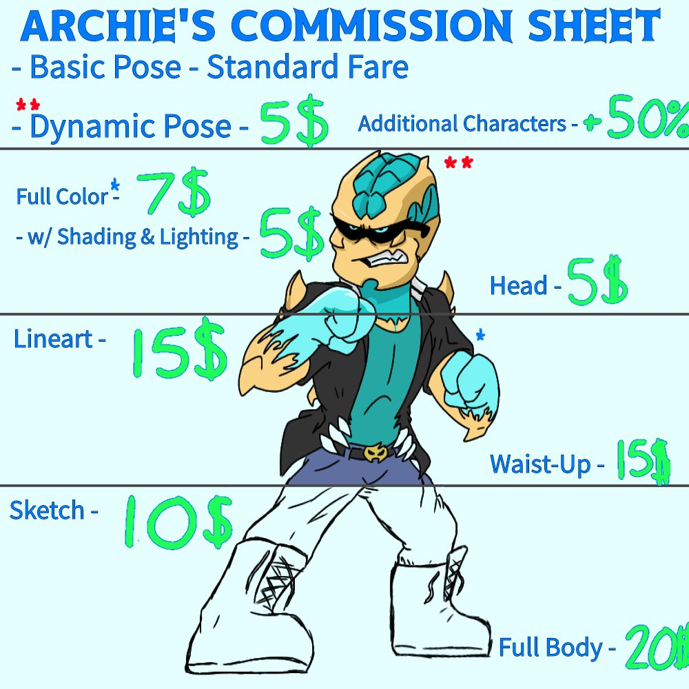 Archie (COMMS OPEN) tweet media
