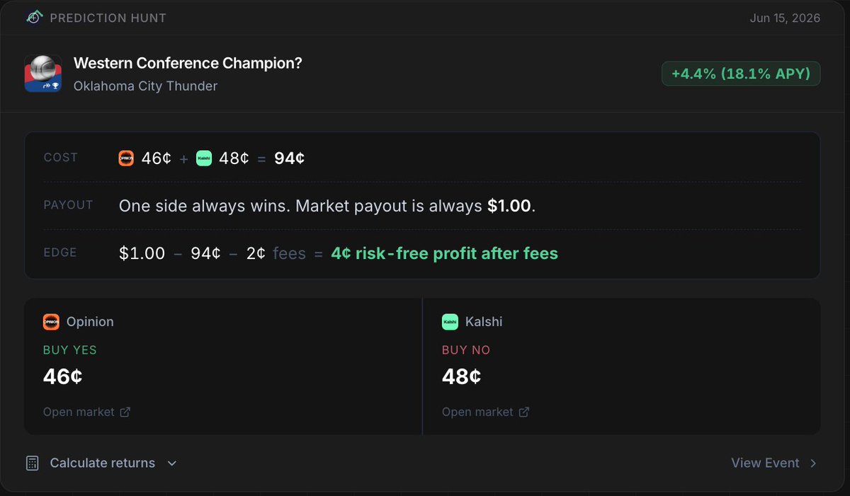 Prediction Hunt tweet media