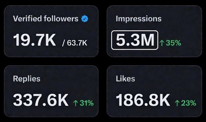 Ashish Basera | India Travel tweet media