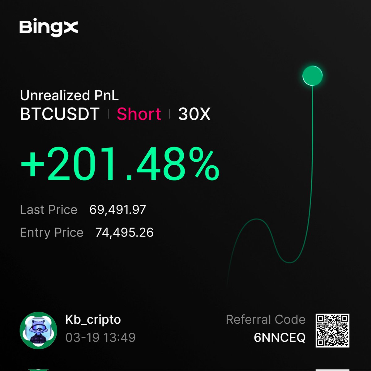 KB CRYPTO tweet media