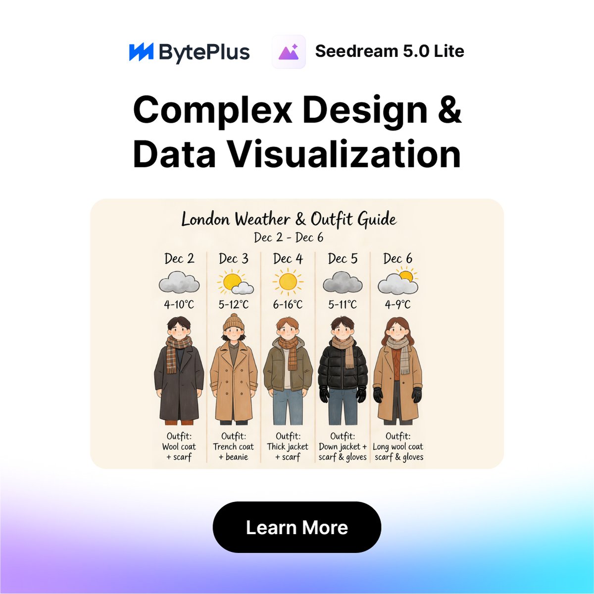 BytePlus tweet media