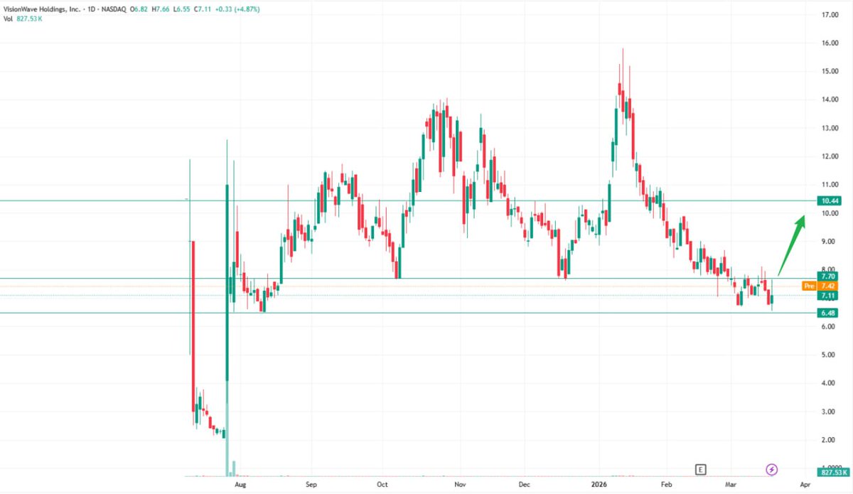 Bill Brogan tweet media