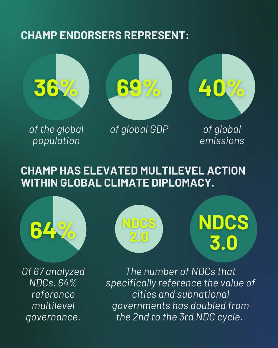 WRI Ross Center for Sustainable Cities tweet media