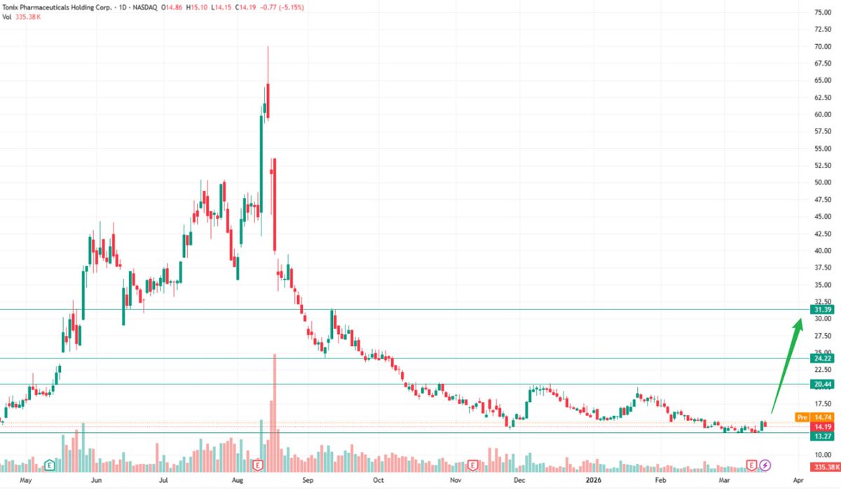 Marcus Trent tweet media