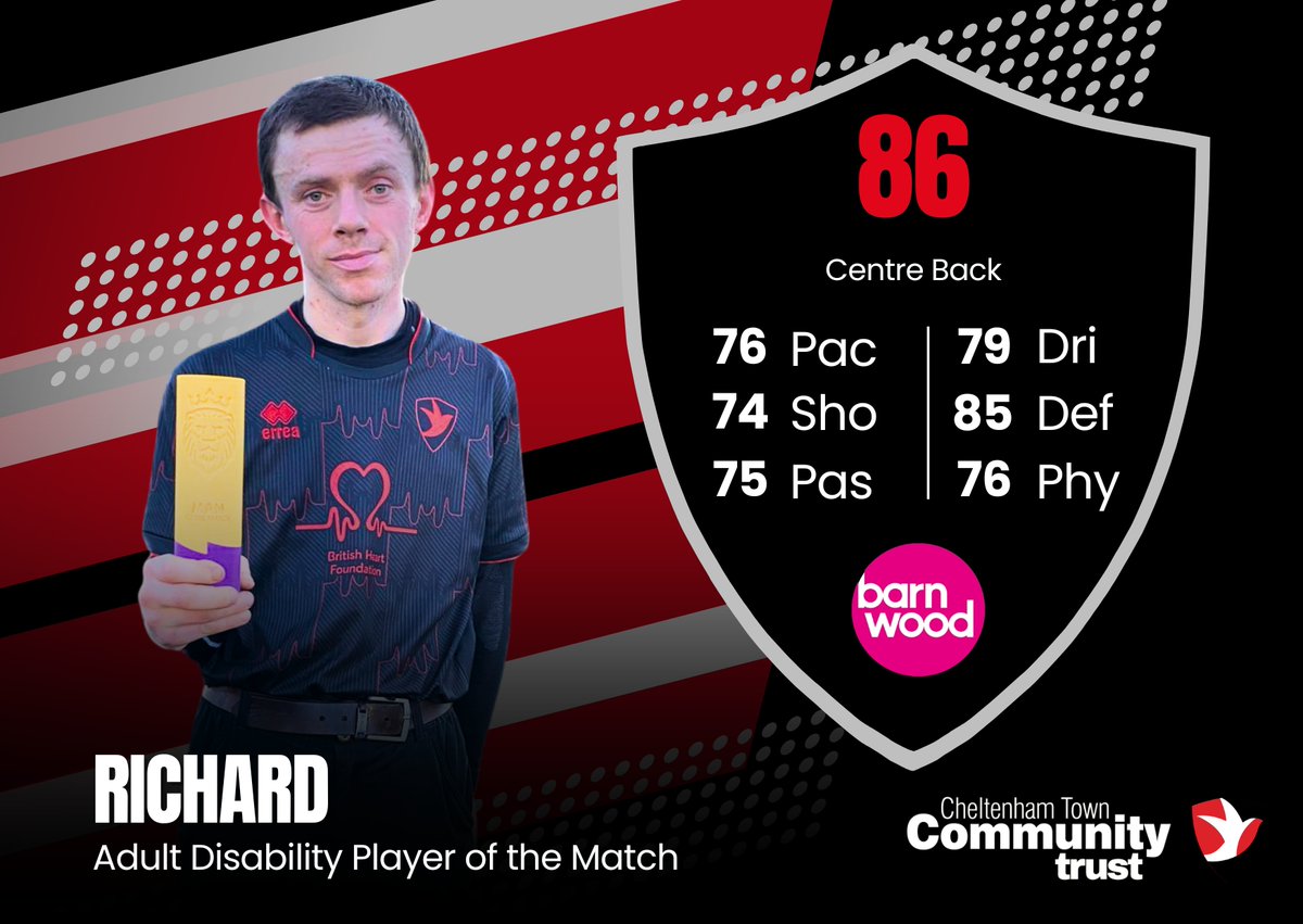 Cheltenham Town Community Trust tweet media