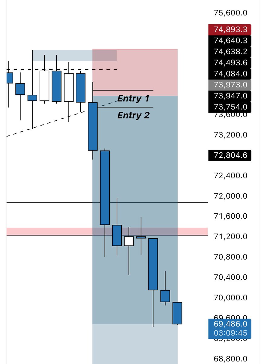 CGT Trader tweet media