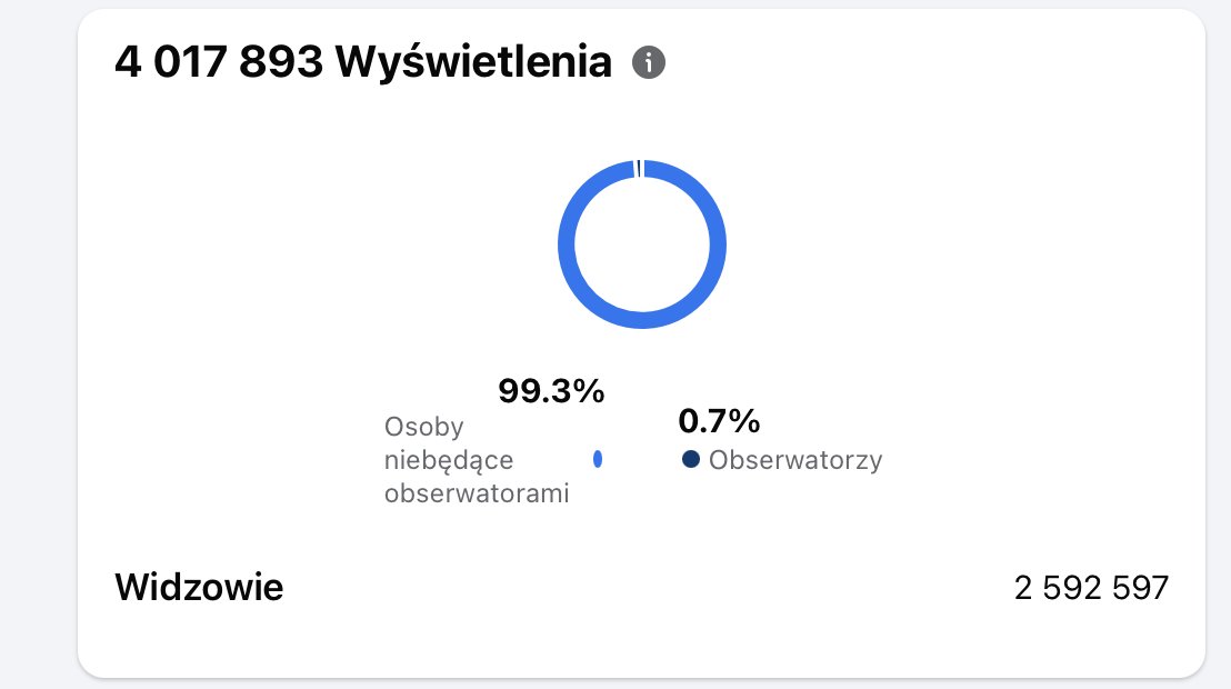 Jan Piński tweet media