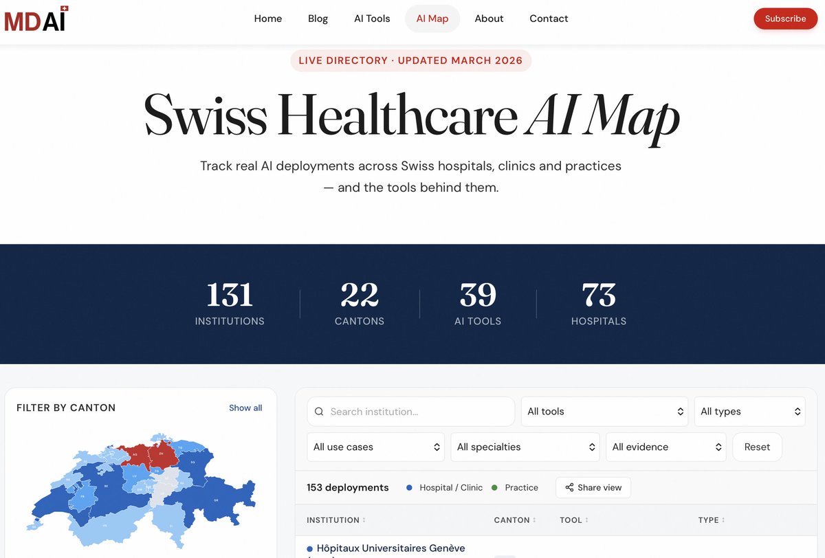 SwissMed AI tweet media