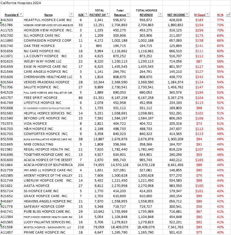 Dave Daucher tweet media