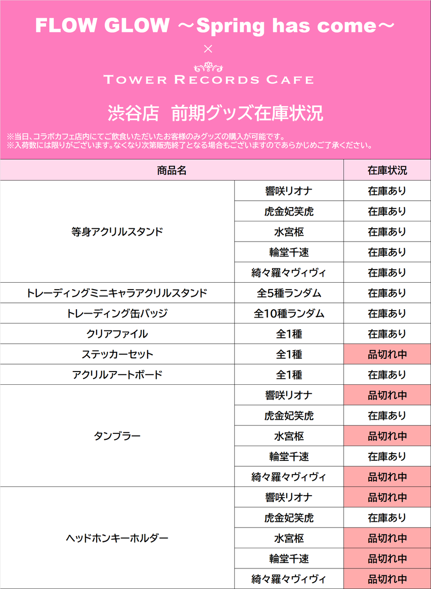 FLOWGLOW × TOWER RECORDS CAFE】 📢グッズの再入荷に関するご案内