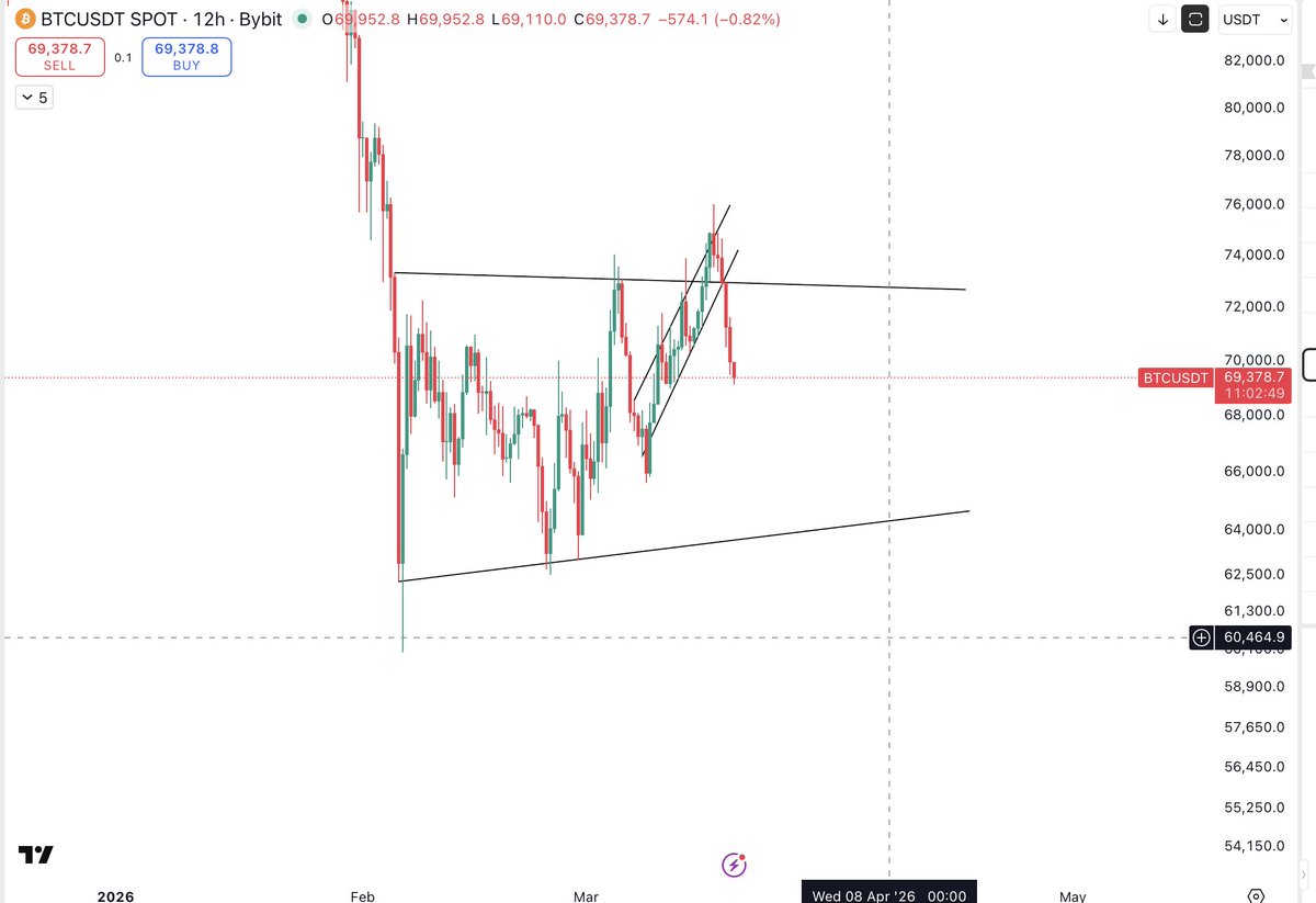 The Cryptomist tweet media