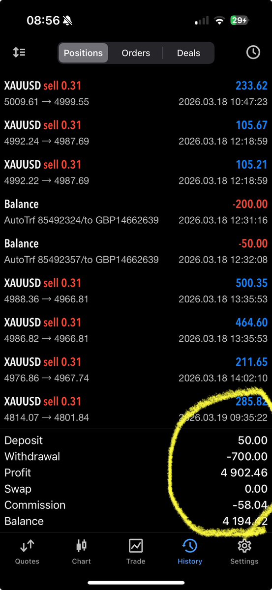 Forex4Lyfey's tweet photo. @elonmusk Can i please have £10,000 to trade gold with please? Ive flipped £50 into 5k this last week i want to try do it to 1M£ ill send you £50k back https://t.co/Fx4ondJOq2