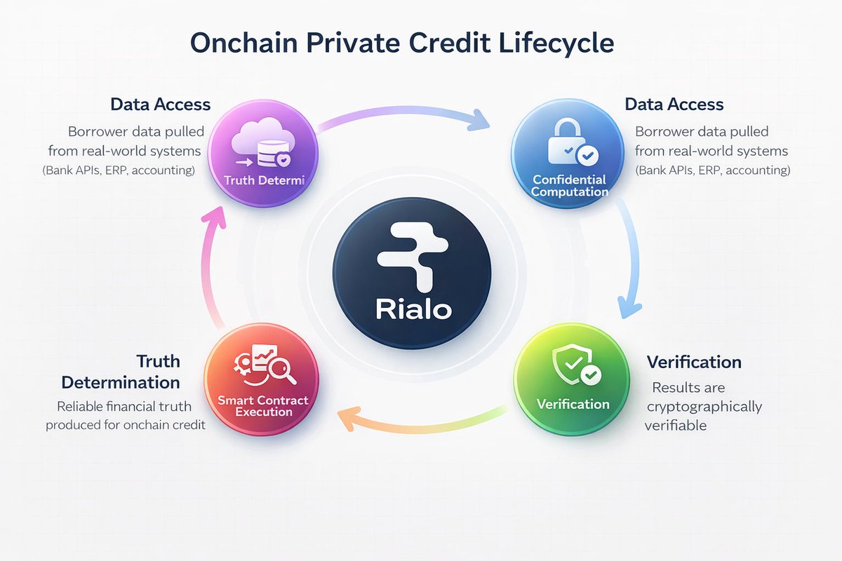 𝐒𝐚𝐝𝐢𝐤𝐮𝐫 !! tweet media