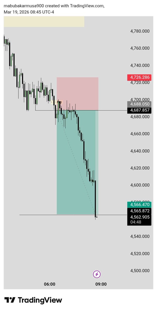 mecizoofx📊 tweet media