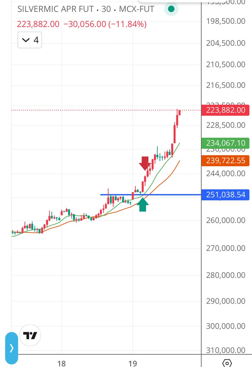 Siddharth Porwal tweet media