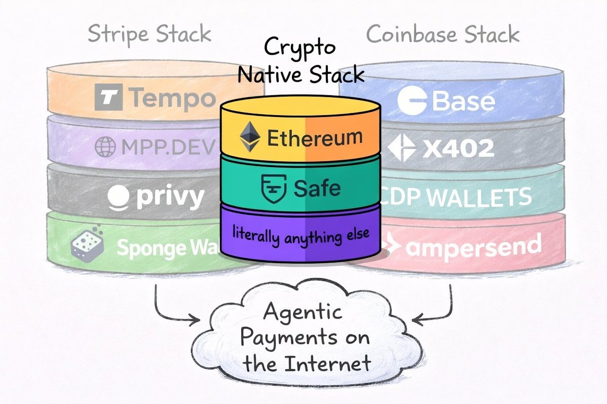 senftinger tweet media