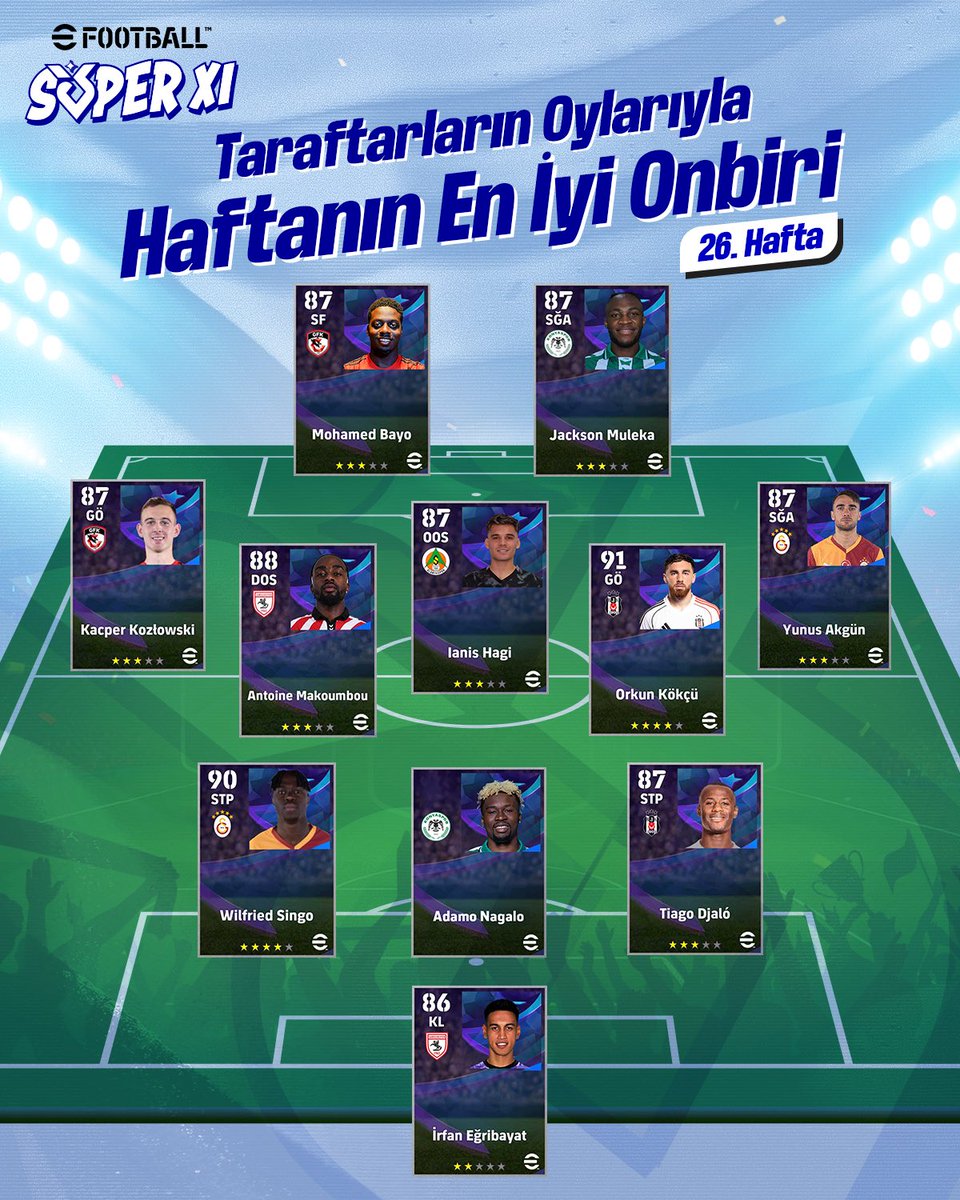 Trendyol Süper Lig tweet media