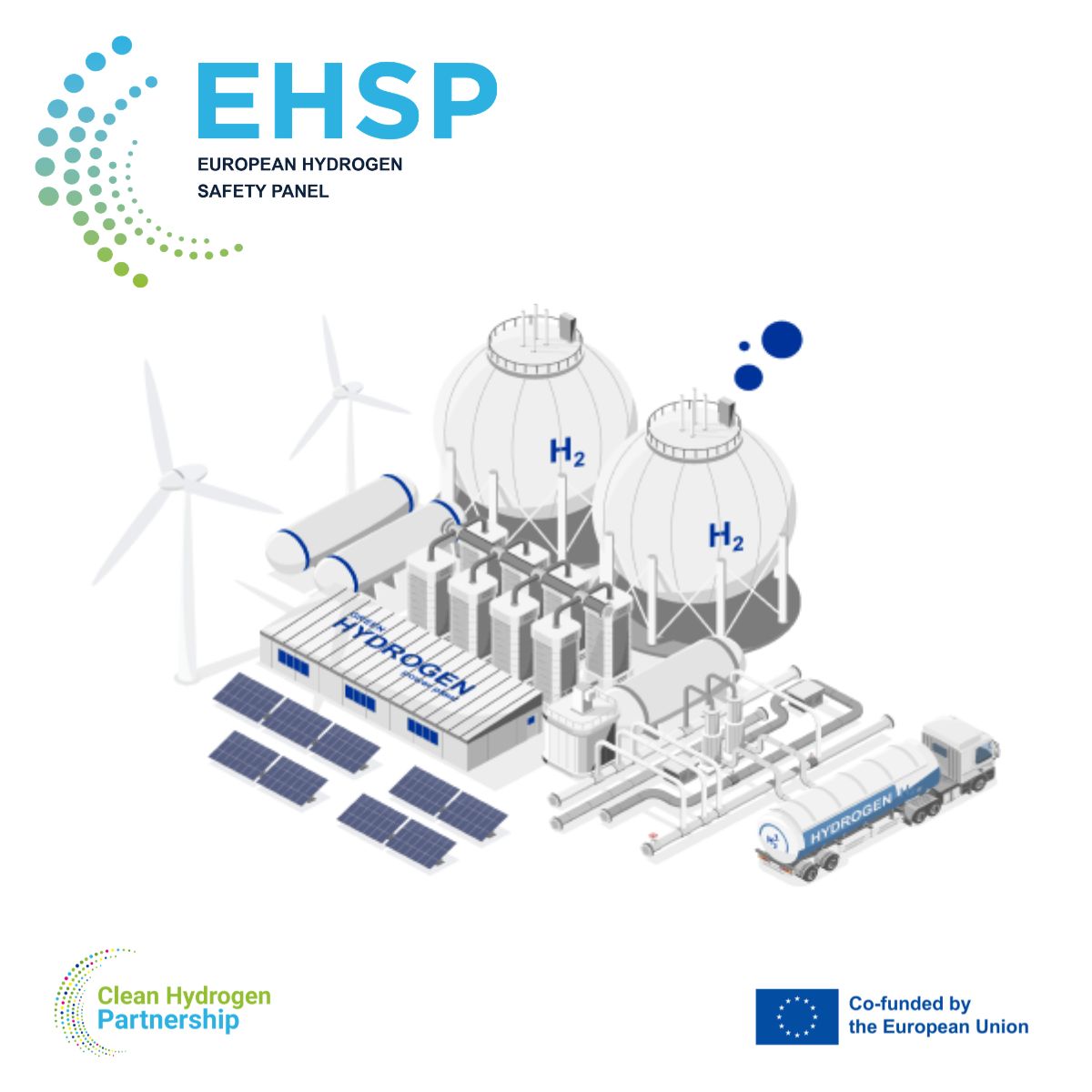 Clean Hydrogen Partnership tweet media