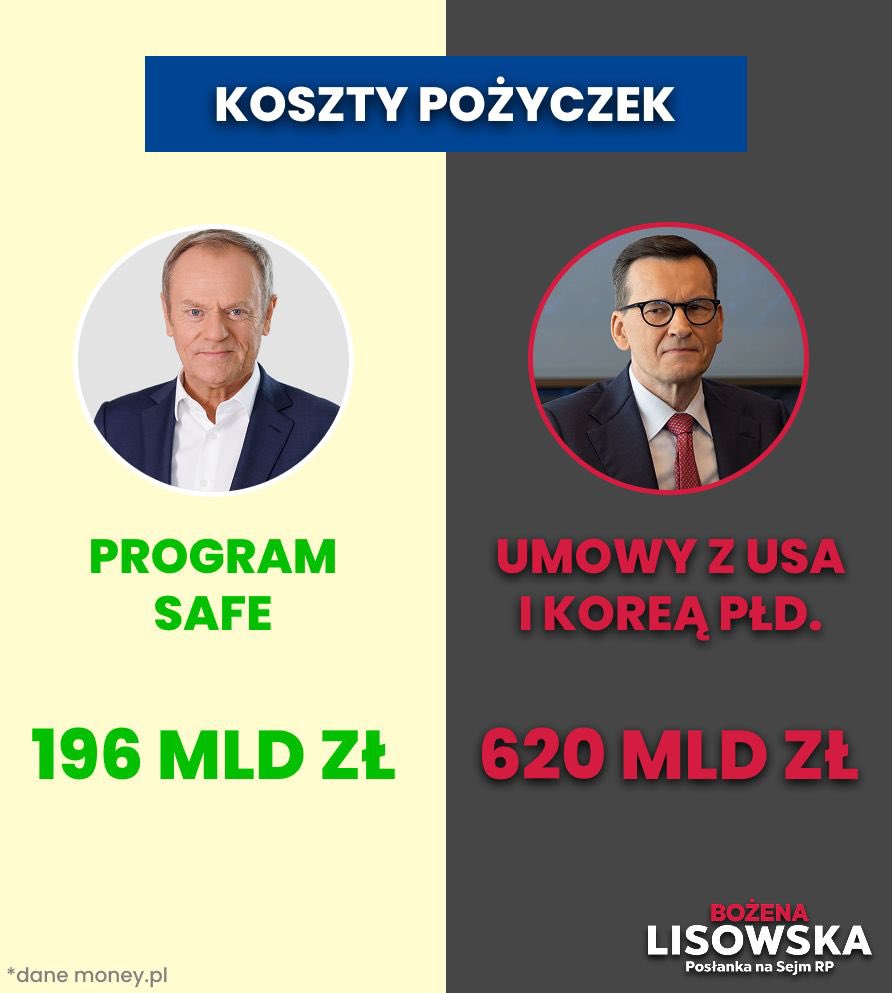 Bożena Lisowska tweet media