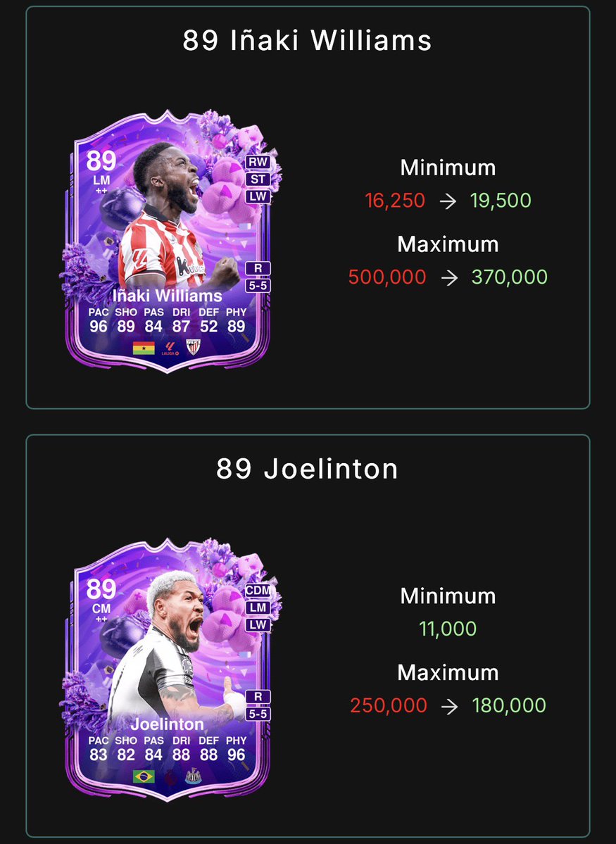 FUT Diski Traders tweet media