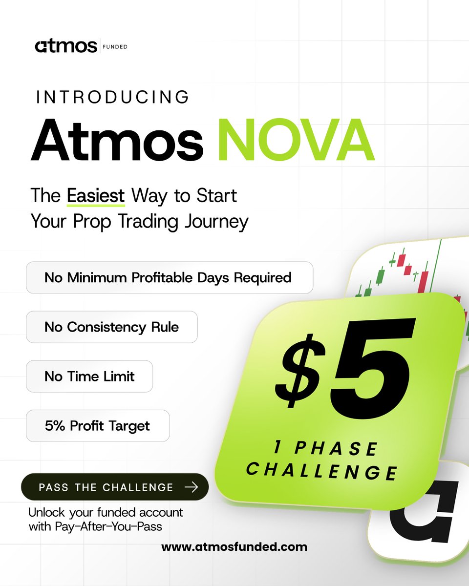 Atmos Funded tweet media