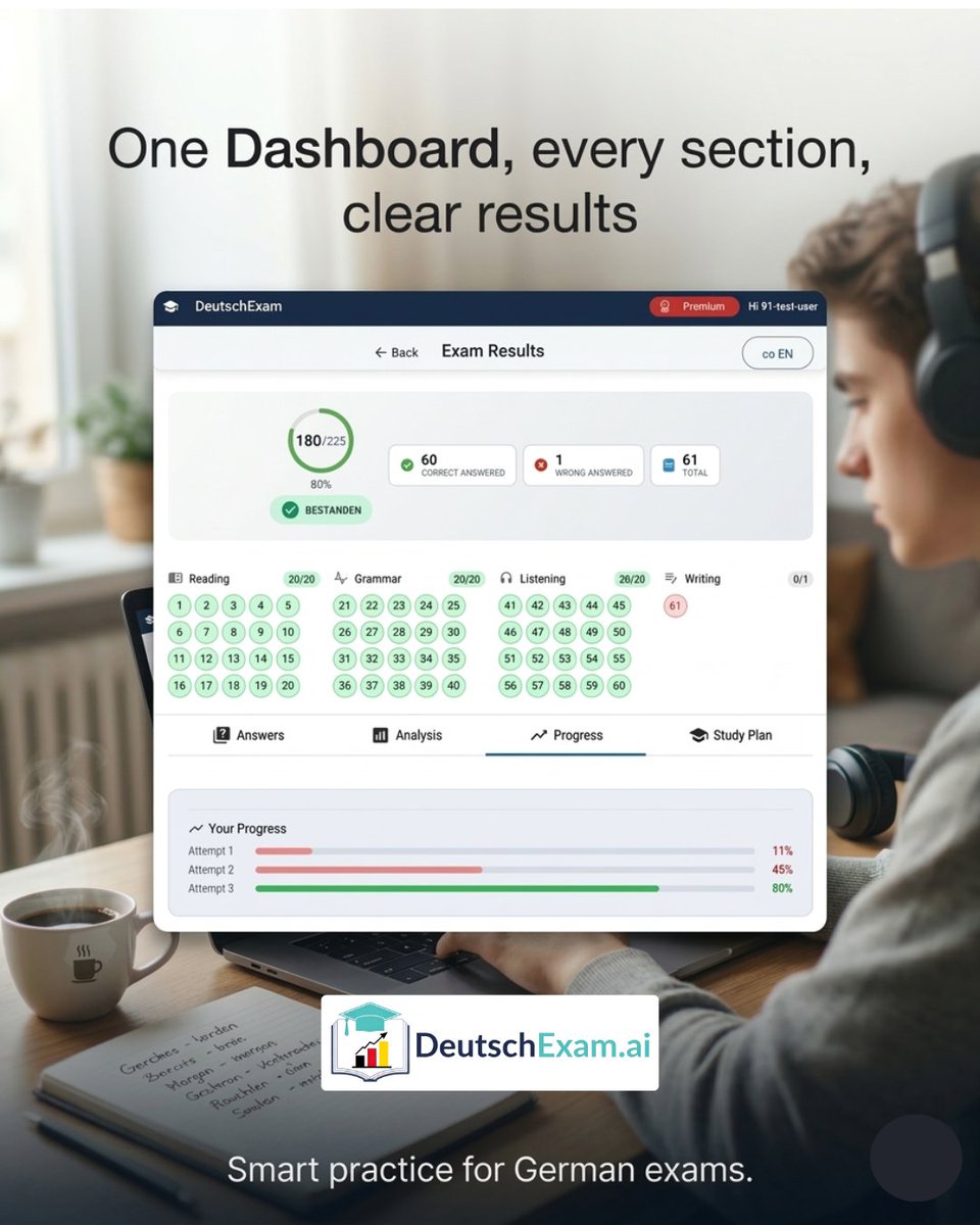 deutschexam's tweet photo. Get ready for your German exam.
See every section, track every point, and watch your score climb from 11% to 80%.
Level up your A1, B1 & B2 prep here at https://t.co/U8esYz27vR
#deutsch #telc #a1 #mockresult #goethe #b1 #germanexam #b2 #PracticeMock https://t.co/yN9EMHcFWB