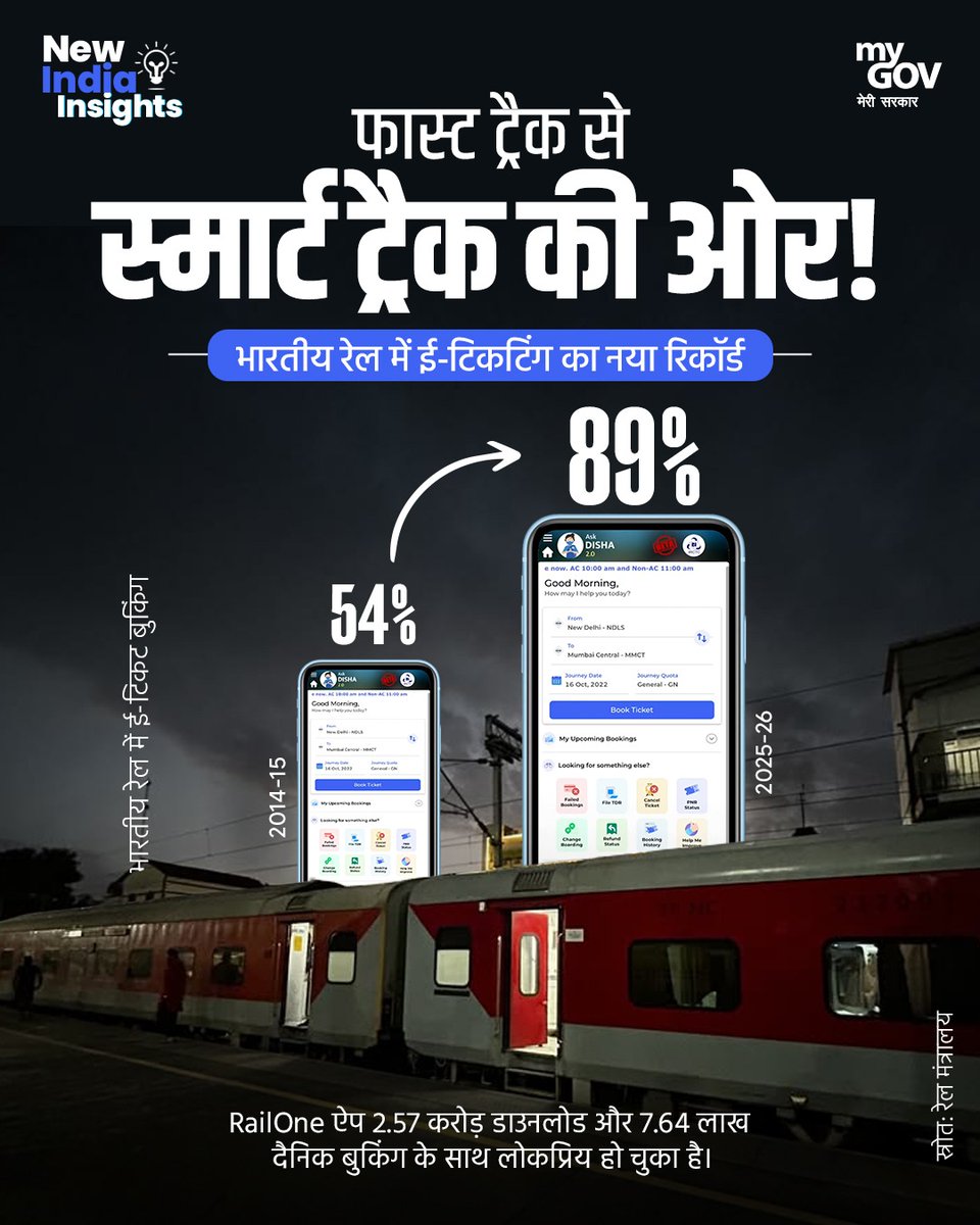 MyGov Hindi tweet media