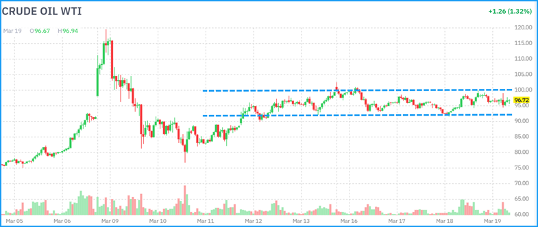 Chris Martenson tweet media