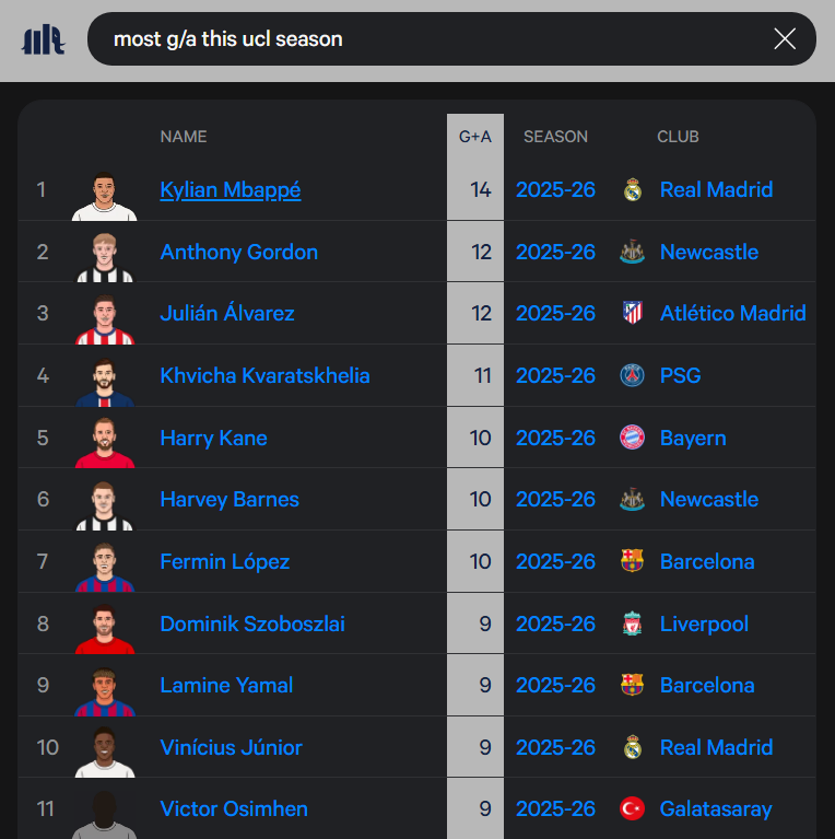 StatMuse FC tweet media