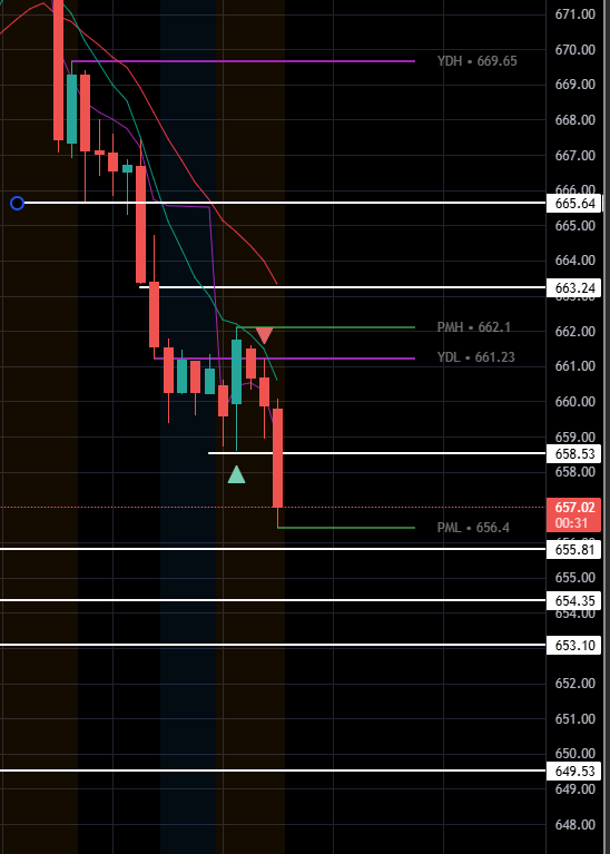 MapleStax Trades tweet media