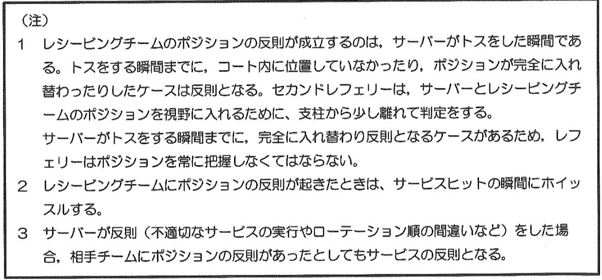 ◎6人制
ダブルコンタクトの取り扱い
*この定義だから9人制だと適用出来んな(相手ブロックがオーバーネットの場合ダブルファウル故)

今まではダブルコンタクトで処理だけどフォアヒットで処理

ポジはトス時点が基準
(2ndはサーバーとポジ両方見るの大変)