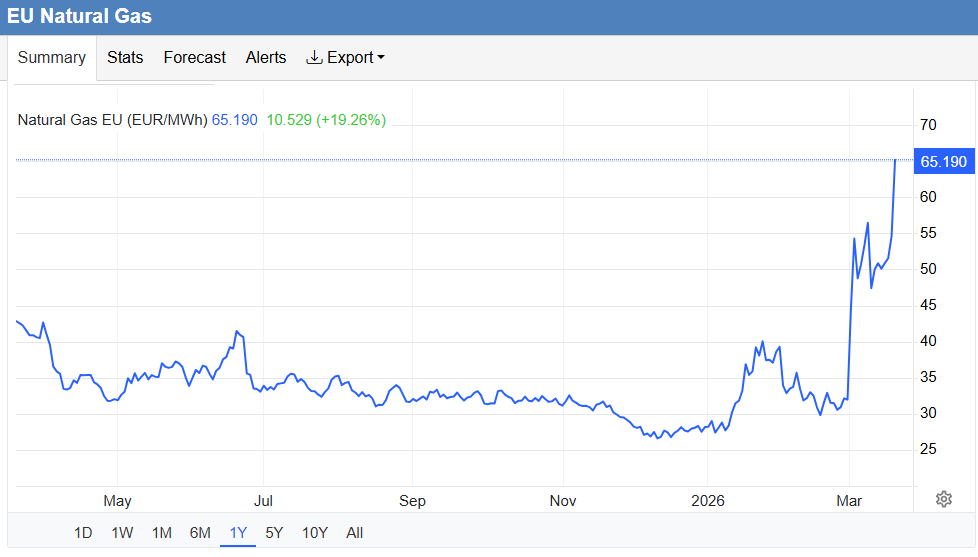 Gregory Daco tweet media