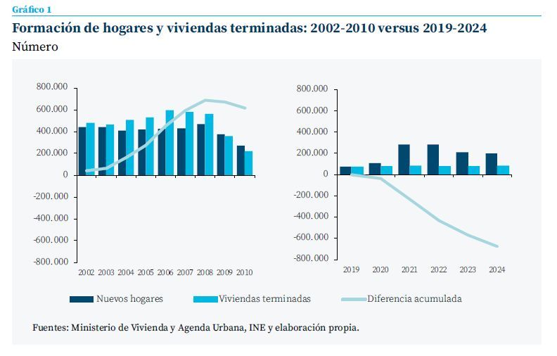 Forocoches tweet media