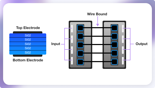EE Times | Electronic Engineering Times tweet media