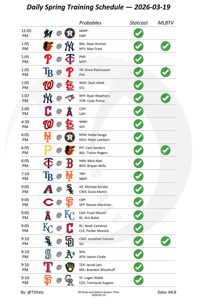 Thomas Nestico tweet media