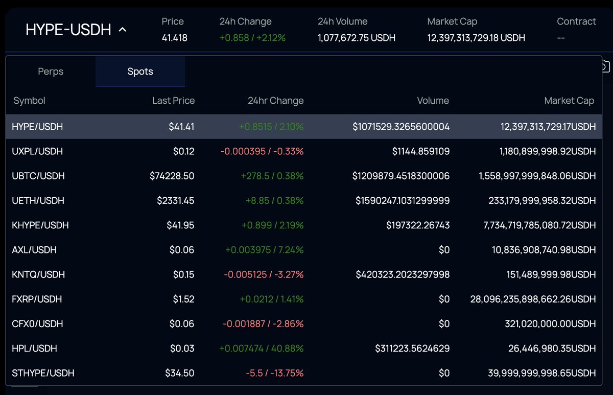 Stratium tweet media