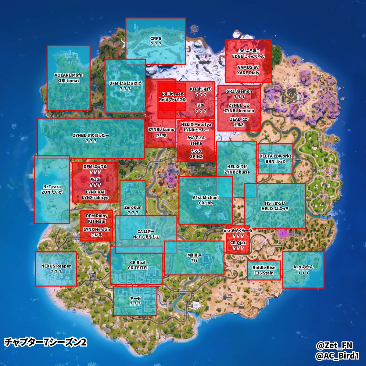 LYNX Zet tweet media